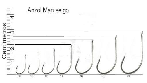 Diversos anzóis com seus diferentes tamanhos, do 16 a 22 é o indicado para pescar baiacu